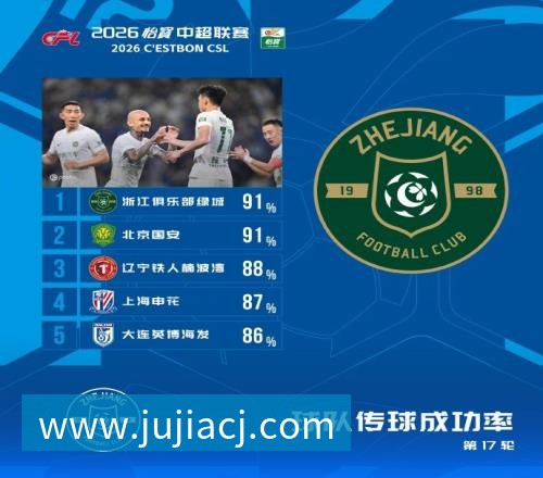 首个丢球，首场失利！青岛复力0
