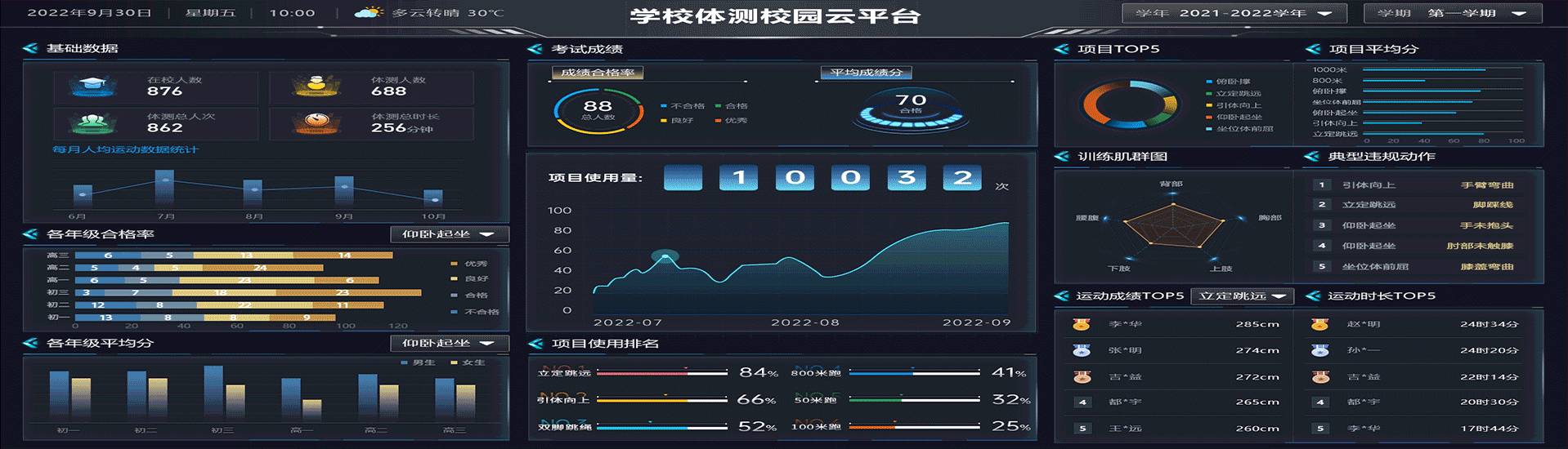 校园智慧体育管理平台 校园智慧体育管理平台